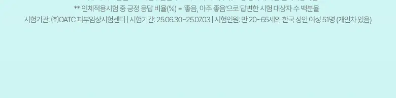 [수지 PICK] 아누아 피디알엔 100 히알루론산 부스터 토너 250ml 기획 (+40ml) 상세페이지 14